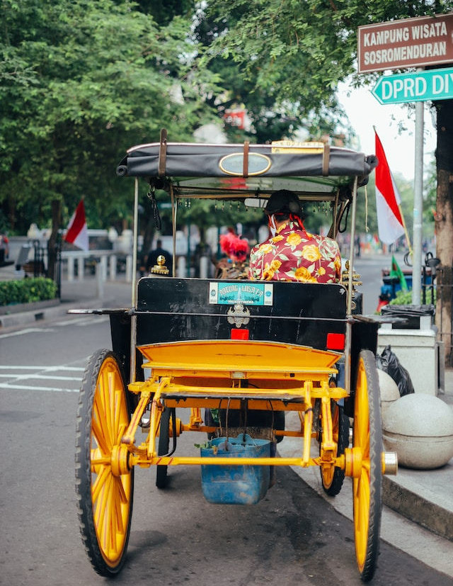 Yogyakarta - Indonesia - Viajes y Circuitos en Indonesia - Buscomiviaje